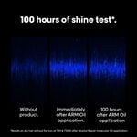 L'Oréal Professionnel Absolute Repair Molecular Huile Bi-Phase Oil 90ml