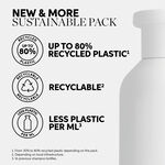 Wella Professionals Elements Shampoing r&eacute;g&eacute;n&eacute;rant sans sulfate pour tous types de cheveux 250ml