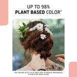 Wella Professionals EOS Coloration V&eacute;g&eacute;tale 120g