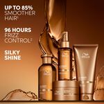 Wella Professionals Ultimate Smooth, Masque nourrissant pour cheveux secs, ternes ou frisés, 150ml
