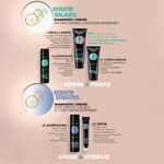 Eug&egrave;ne Perma Essentiel Keratin Cond 200ml