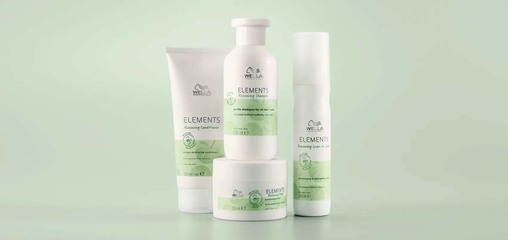 Elements