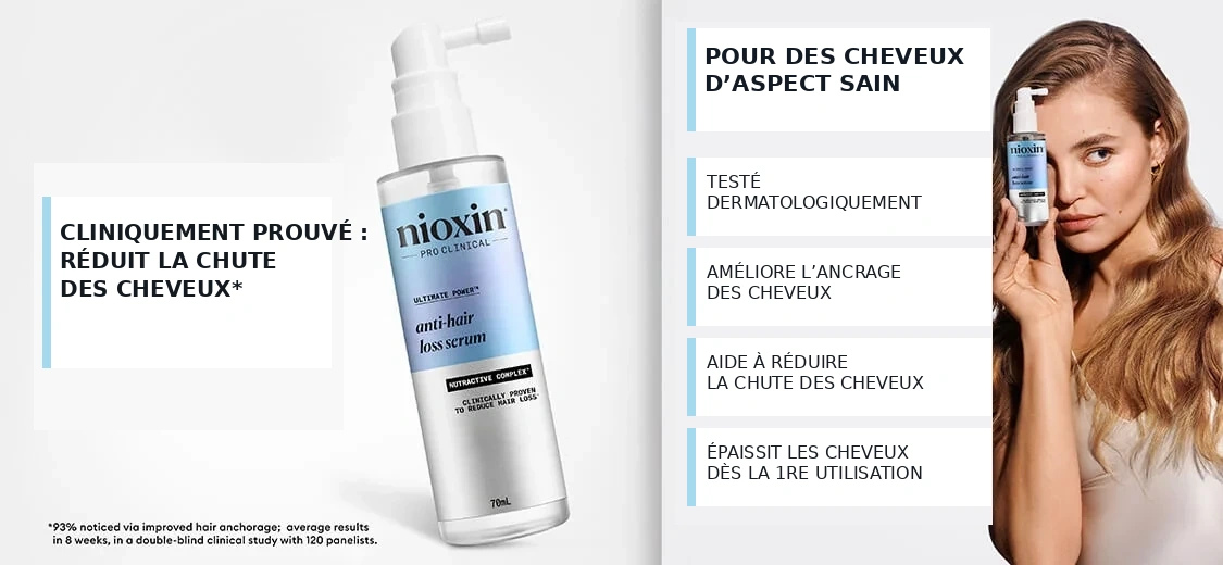 Nioxin Anti-Hair Loss Serum