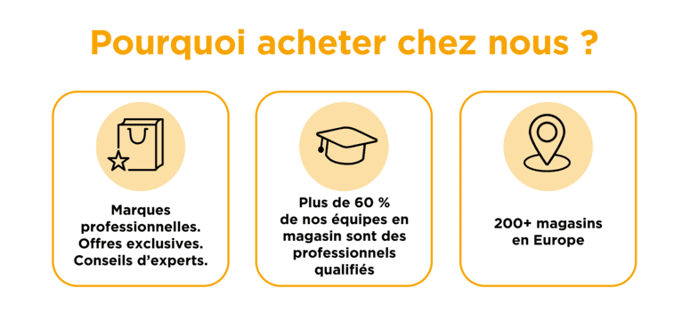 Pourquoi acheter chez nous ?